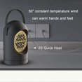 thumbnail image 3 of Space Heating, 350w Portable Indoor Electric Heater With Thermostat, Rapid Heating Ceramic Bedroom, 3 of 5