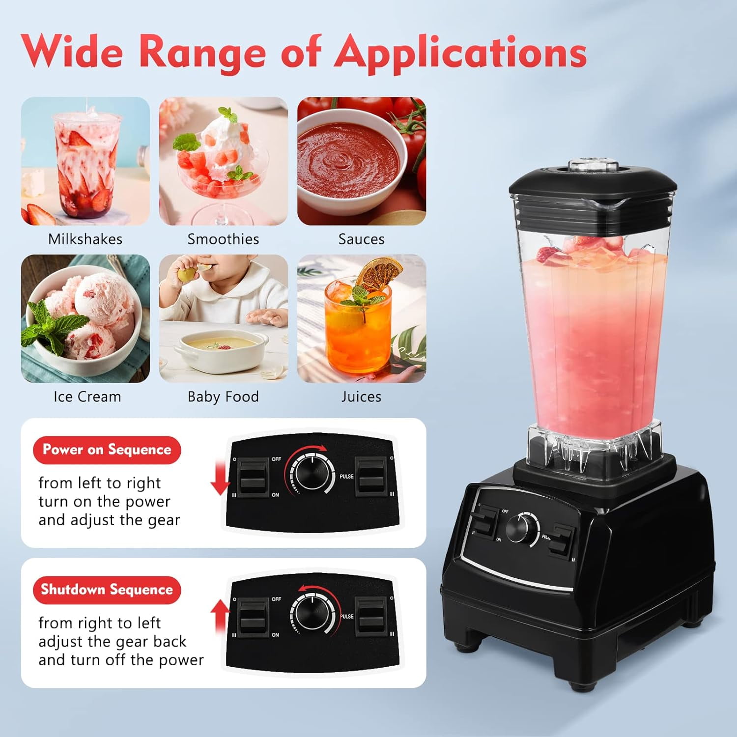 3HP 2200W Heavy Duty High Speed 45000RPM Smoothie Blender, 68 Ounce (2L) Capacity, Black