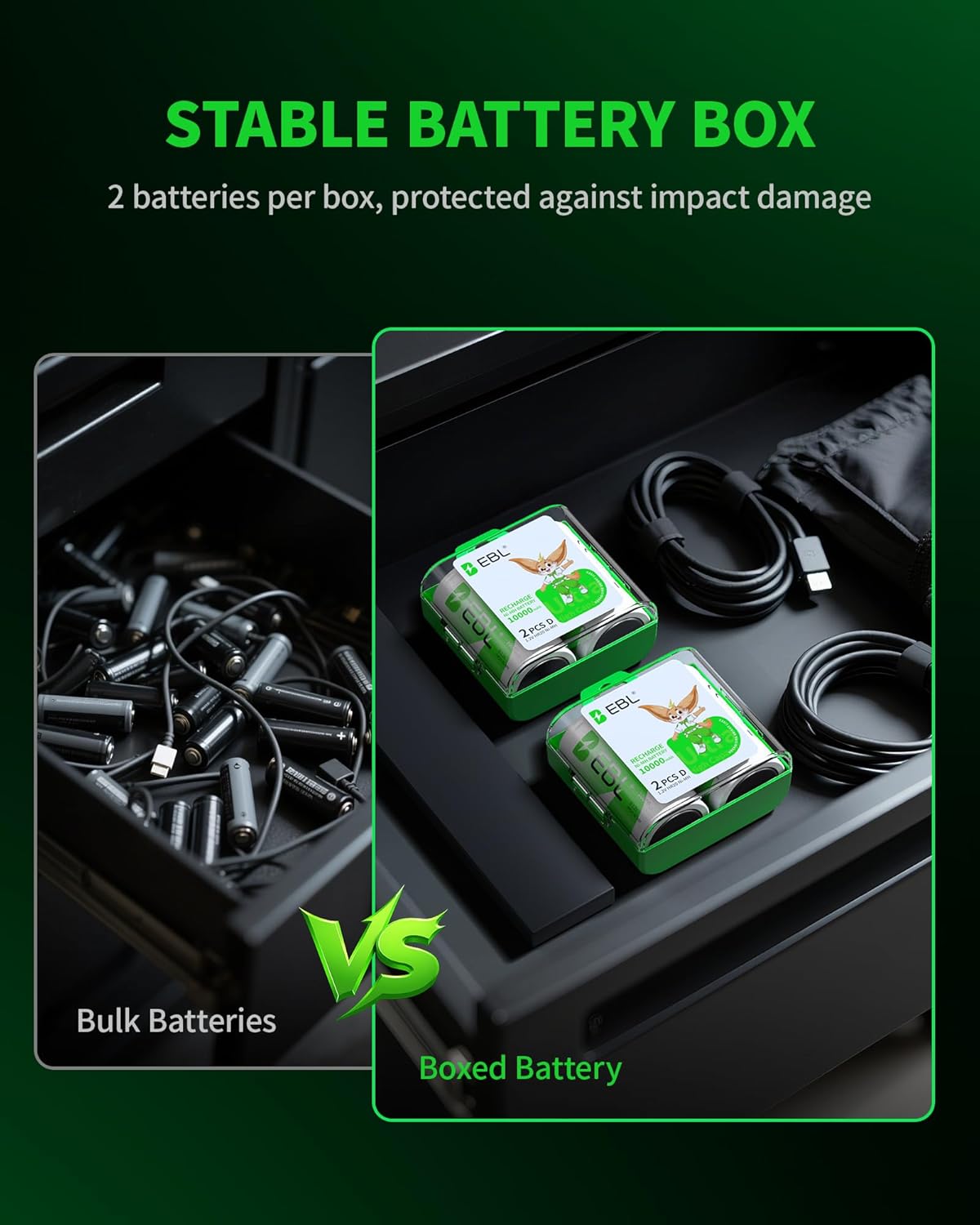 D Cell Batteries 10,000mAh Ultra Pro Ni-MH Rechargeable Batteries, 4-Pack