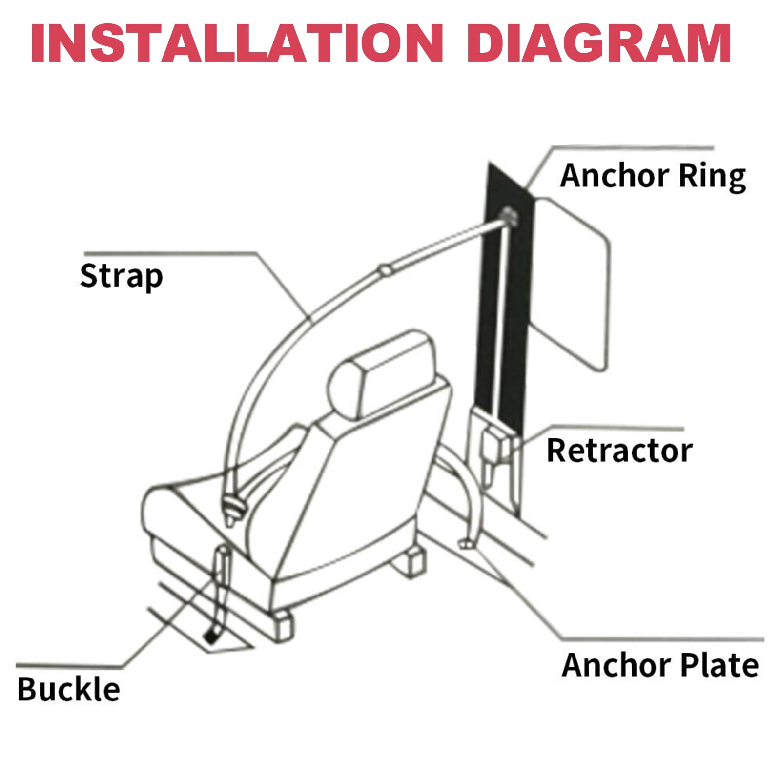 Car seat belt components deals