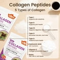 thumbnail image 3 of VEV Multi Collagen Peptides Powder con tipos I, II, III, V y X, 32 oz (82 porciones) - Apoyo para la piel, las articulaciones y el cabello - Colágeno hidrolizado en polvo para mujeres, biotina, vitami, 3 of 5