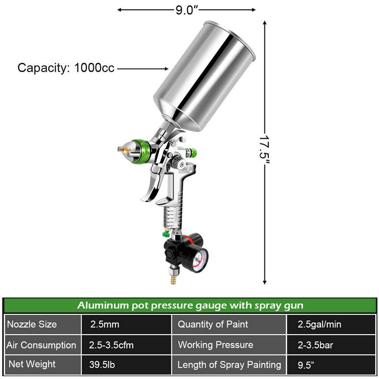Cheap Gravity Feed HVLP Air Spray Gun Kit HVLP Spray Gun Small