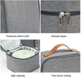 thumbnail image 3 of Large Capacity Lunch Bag  Heat Insulation Waterproof Portable for Office Work Travel, 3 of 8