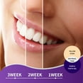 thumbnail image 6 of MySmile Purple Colour Corrector Toothpaste Serum for Tooth Brighten, 1fl oz Teeth Whitening Toothpaste, 6 of 9