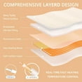 thumbnail image 3 of Heated Mattress Pad Twin XL, Electric Mattress Pad with 9 Heat Settings, Memory Function, Fast Heating, 1-12 Hours Auto Off, Deep Pocket, Machine Washable, 39"x 80", White, 3 of 7