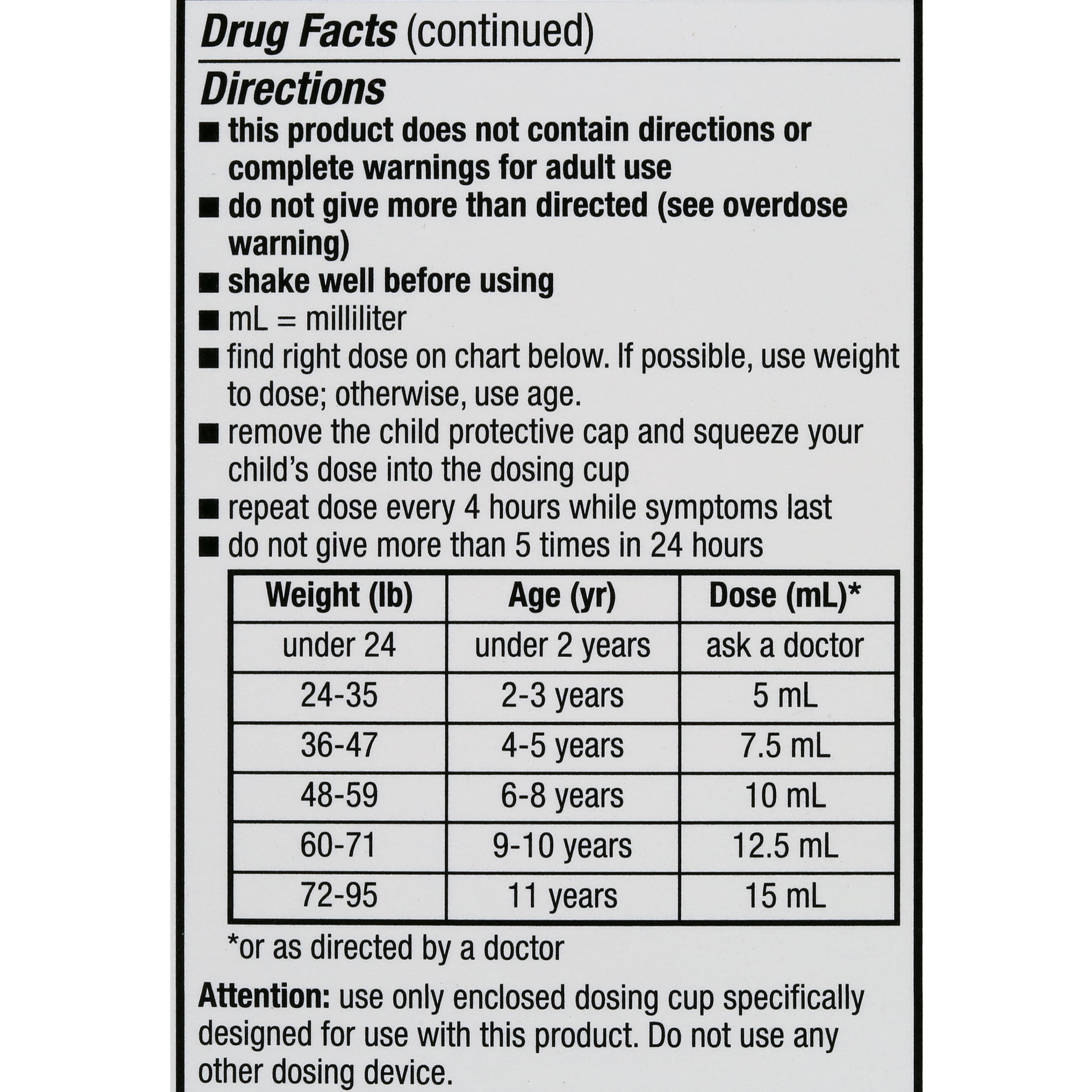 Equate Children's Pain Reliever/Fever Reducer Acetaminophen Oral Suspension, Bubble Gum Flavor, 160 mg, 4 fl oz