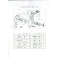 thumbnail image 2 of POWER PRODUCTS Keyed 3-IN Pump W/NPT Thread 3-Bolt-Inlet and Outlet for DuroMax 3” XP650WP 208cc for Ironton 97939 3" IN. 212cc for Pulsar PWP30 3" in. 6.5 HP Gas Semi Trash Water Pump, 2 of 5