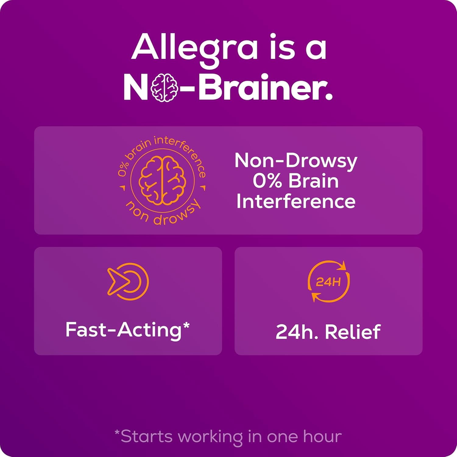 Allegra Long-Lasting Fast-Acting Antihistamine for Noticeable Relief from Indoor and Outdoor Allergy Symptoms