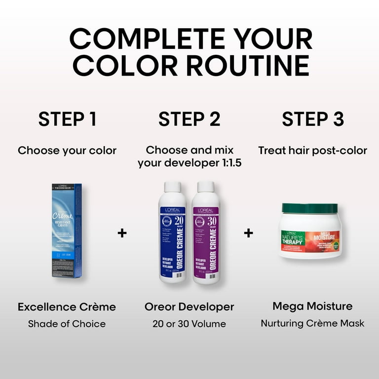 L'Oreal Excellence Creme Gray Coverage Permanent Hair Color, Dark