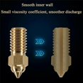 thumbnail image 4 of 10PCS Nozzles Kit for Neptune 4 Series, 3D Printer Parts, 4 of 5
