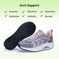 thumbnail image 4 of GOOBON Women's Walking Shoes Arch Support Orthotic Breathable Tennis Sneakers for Plantar Fasciitis Pain Relief US Size 6-11, 4 of 7