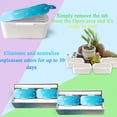 thumbnail image 3 of 4 PCS Deodorant for PetSafe ScoopFree SmartSpin Self-Cleaning Cat Litter Box, Air Freshener for HHOLOVE Automatic Cat Litter Box, Cat Friendly Natural Plant-Based Odor Suppression, 3 of 8