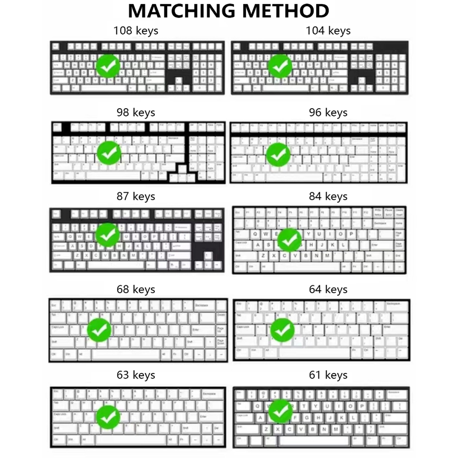 1Set Backlit Translucents Keycap 132Keys CBSA Height Crystal Keycaps for Mechanical Keyboards