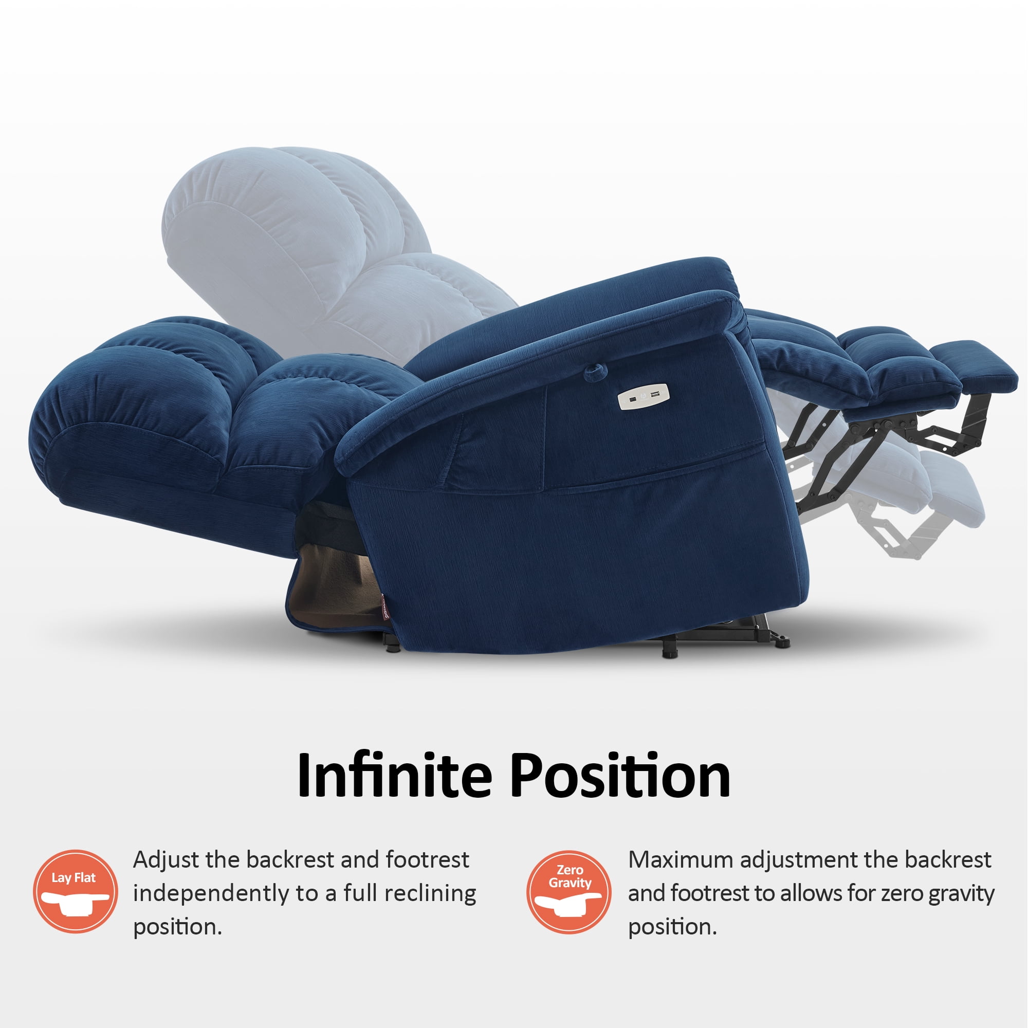 MCombo Oversized 24.8" Seat Width Large Dual Motor Power Recliner Lift Chair for Tall Elderly, Infinite Position, Navy Fabric