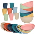 thumbnail image 1 of XmhyTop-A 24-Piece Dinner Plate Set - Dinnerware Sets for Family Meals, Kitchen Dishes Set with Wheat Straw Material, Service for 8,Multicolor, 1 of 5