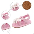 thumbnail image 7 of Tigivemen Infant Baby Girls Summer Sandals Newborn Soft Sole Walking Dressy Shoes Pink Size 5, 7 of 7