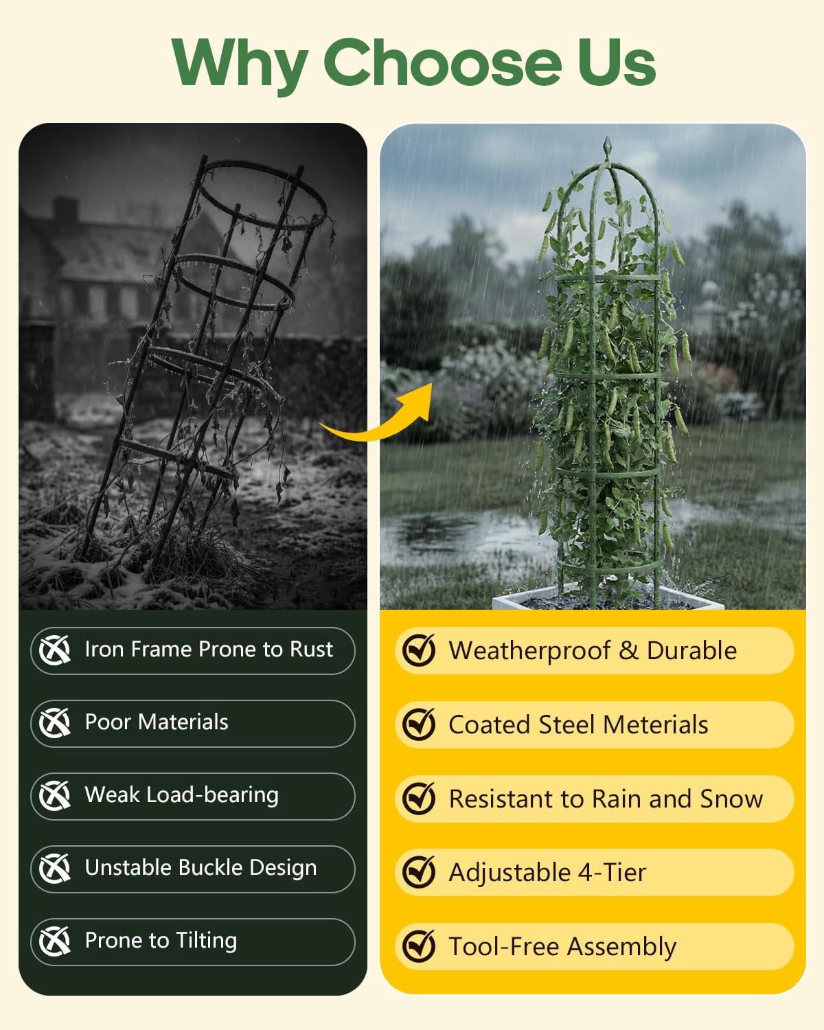 2 Pack Trellis For Climbing Plants Outdoor  6.2ft High Adjustable Garden Flowers Green Plastic Coated Steel Plant Stakes Use As Tomato Cage