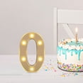 thumbnail image 4 of LED Marquee Letter Lights Sign 0-9 Number Light Up Letters Sign for Night Light Wedding Birthday Party Christmas Lamp Home Bar Decoration, 4 of 6