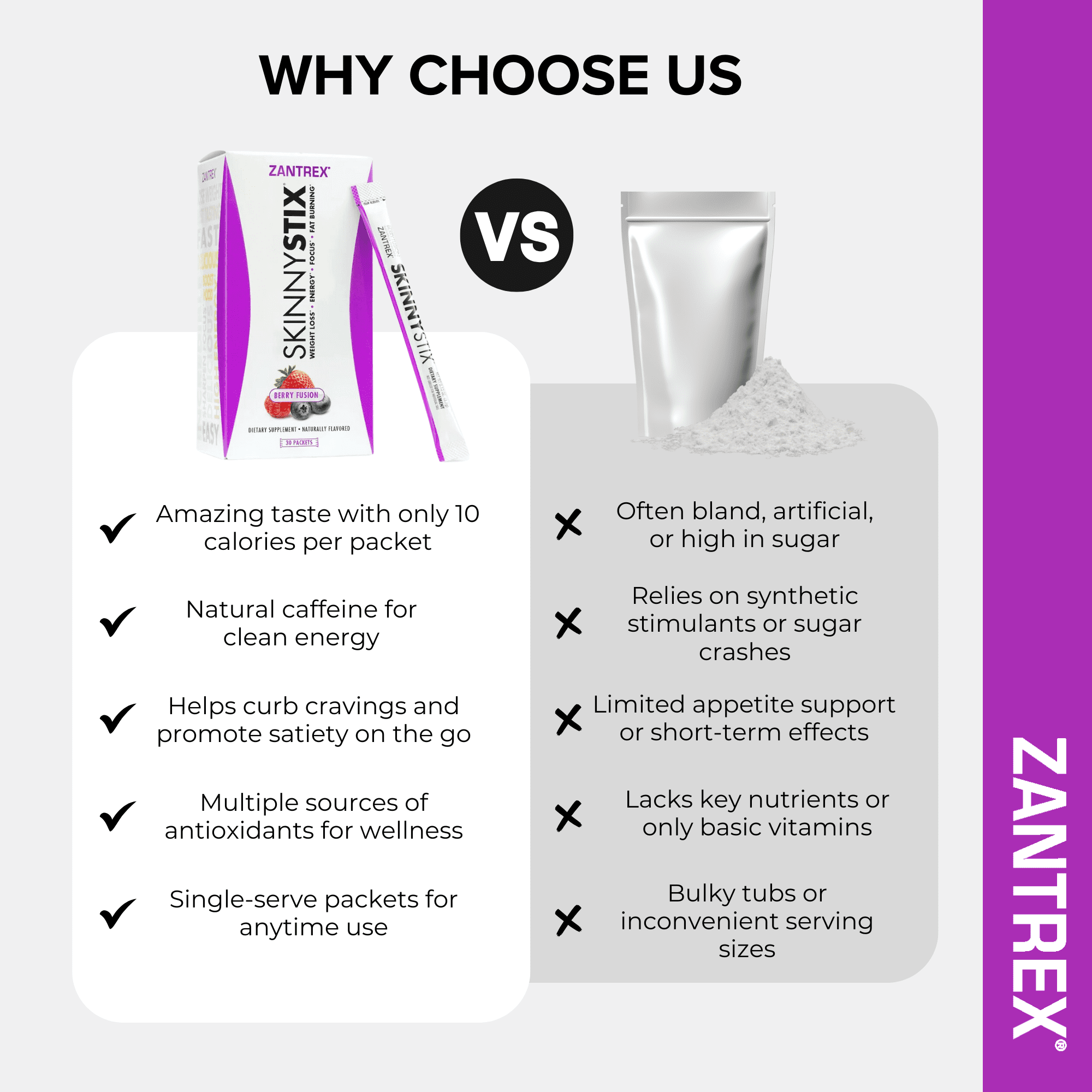 Zantrex SkinnyStix – Energy, Appetite Support, Weight Management Drink Mix, 10 Calories, Mixed Berry, 30 Packets