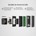 thumbnail image 5 of SONOFF M5 SwitchMan WiFi Smart Switch 80/86 Type 1/2/3 Gang EU Wall Switch, 5 of 5