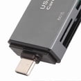 thumbnail image 2 of USB C 3.0 OTG Memory Card Reader, High Speed, Compatible with All Phones and Computers, 2 of 4