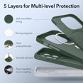 thumbnail image 5 of for iPhone 16 Pro Max Case, Compatible with MagSafe, Shockproof Military-Grade Protection, Magnetic Phone Case for iPhone 16 Pro Max, Classic Hybrid Case (HaloLock), Clear,Green, 5 of 5