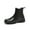 Black, variant on Women's Rain Shoes - Fashionable Low Top Solid Color Rain Boots for Women Thick and Non- Design for Rainy Seasons
