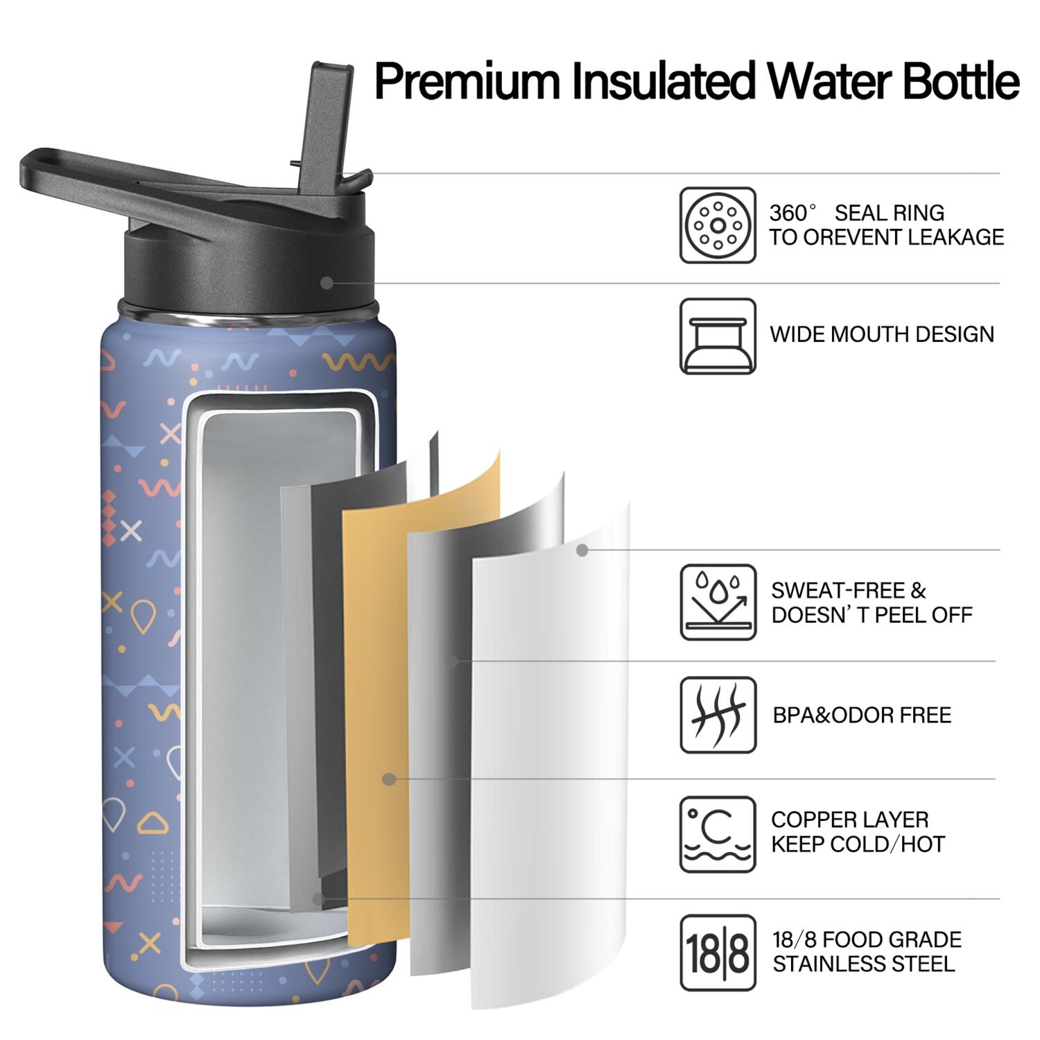 Modern 18 oz Insulated Stainless Steel Water Bottle with Straw & Cleaning Brush , Leakproof, BPA-Free, 304 Stainless Steel, Wide Mouth, Travel Mug for Car, Gym, Office