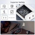 thumbnail image 3 of Bloque de carga Susnwere de 40 W con doble puerto USB-C para ordenador portátil y teléfono, 3 of 7