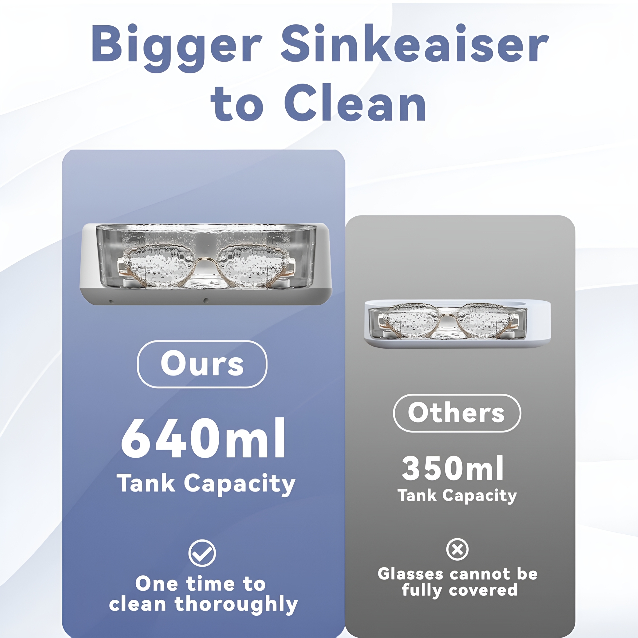 CURYMAY 2026 New Ultrasonic Cleaner Machine,40W 22Oz (640Ml) Portable Professional Sonic Jewelry Cleaner for Eye Glasses,Ring,Earring,Necklaces,Watch Strap,Makeup Brush