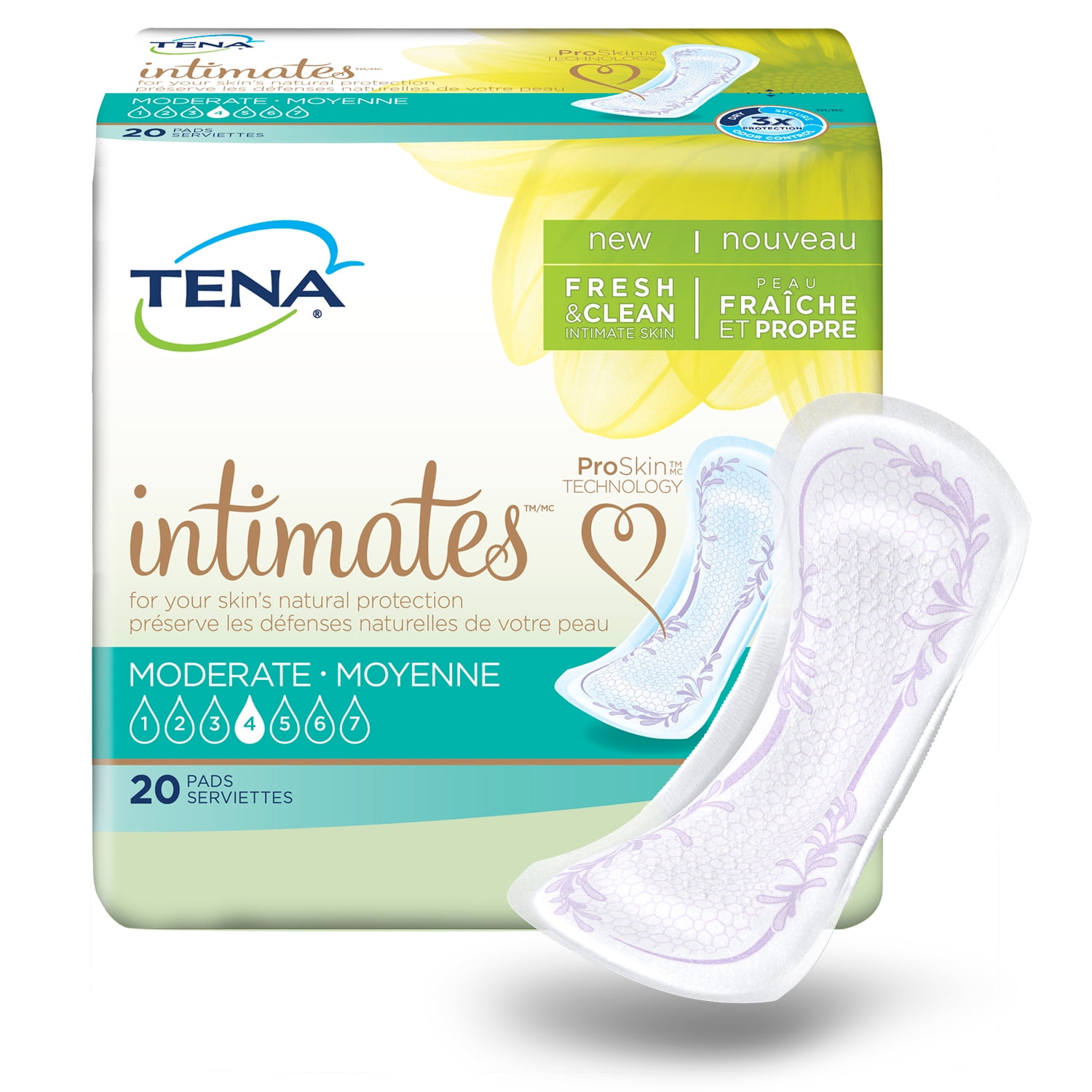 Your Guide to Incontinence Pads forecast Your Guide to Incontinence Pads recommend