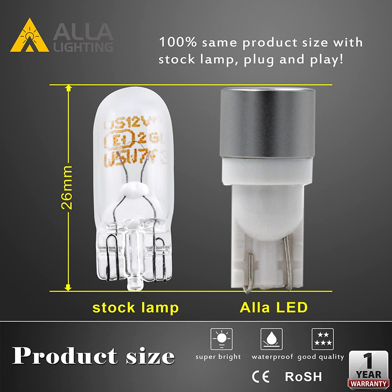 Alla Lighting 194 Led Bulbs Bright T10