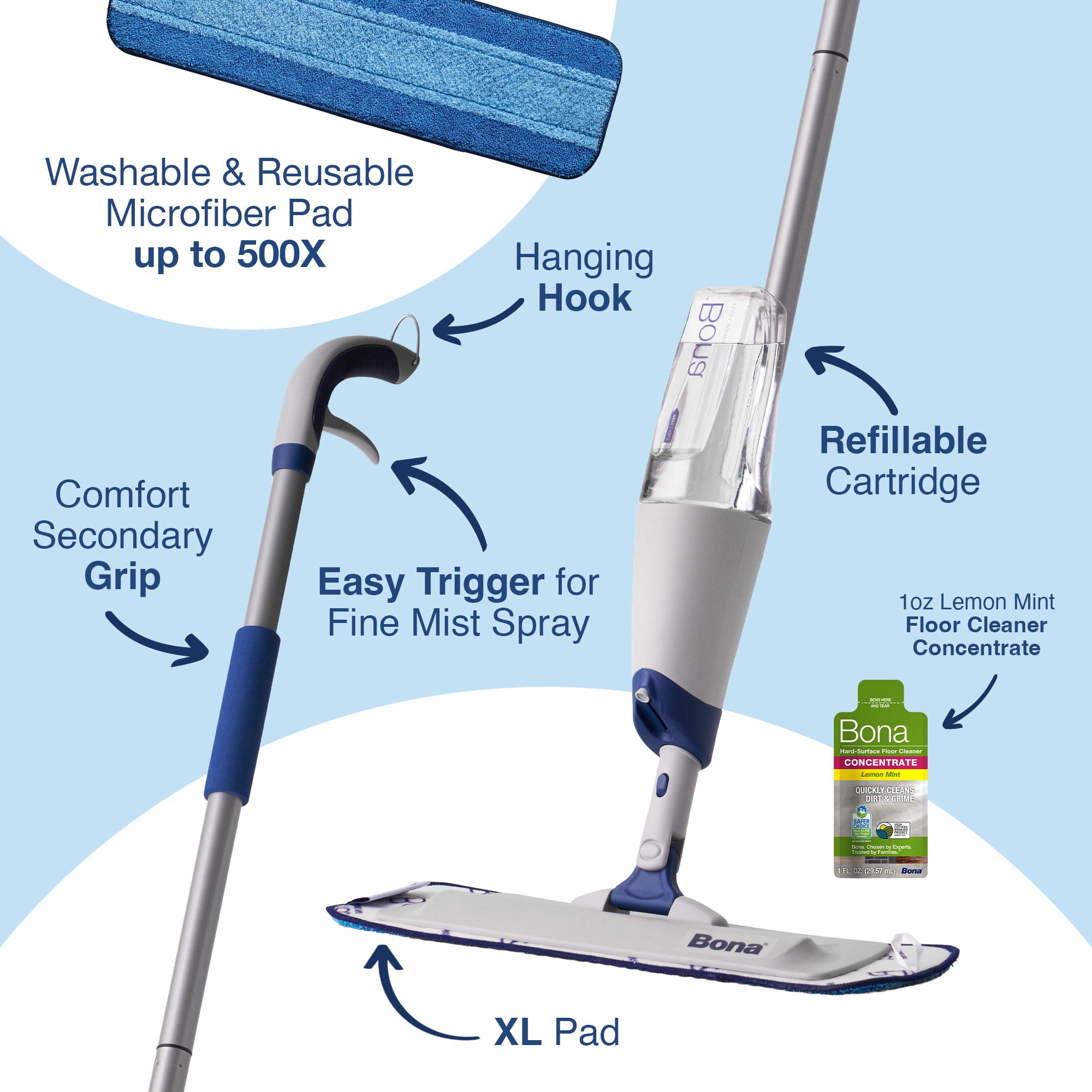 Bona Spray Mop Air for MultiSurface Floors Kit Includes R