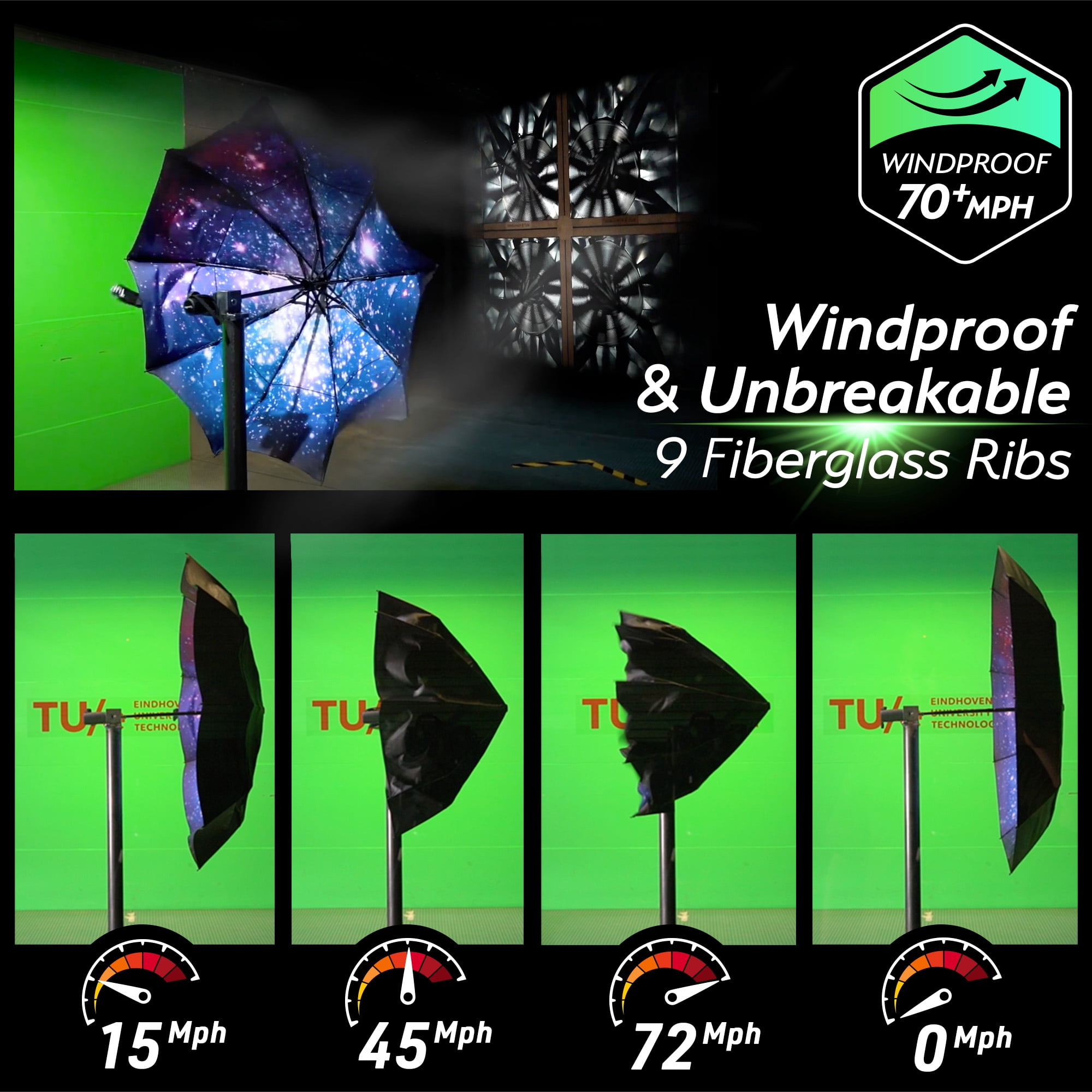 TUMELLA Strongest Windproof Travel Umbrella (Compact, Superior & Beautiful), Small Strong but Light Portable and Automatic Folding Rain Umbrella, Durable Premium Grip, Fits Car & Backpack