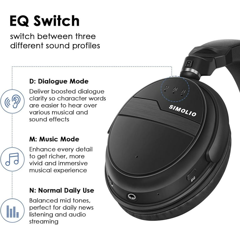 Simolio tv headphones sale