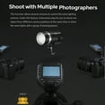 thumbnail image 4 of Godox XPROII-O 2.4G Wireless Flash Trigger Transmitter TTL Autoflash 1/8000s HSS Large LCD Screen 32 Channels 16 Groups Replacement for Olympus & Panasonic Cameras, 4 of 8