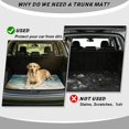 thumbnail image 4 of HUISEFOR Car Trunk Mat 29" x 39" Cargo Mat Rear Trunk Liner Scratchproof Cars Accessories Easy To Clean Universal Fit for Most Cars SUV, Beach Cherry Blossom, 4 of 7