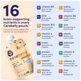 thumbnail image 5 of Cerebelly Stage 2 Baby Food Pouch, Organic Butternut Squash & Chicken Broth, 4 oz, 5 of 8