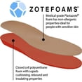 thumbnail image 2 of Plantillas FootMatters Plastazote Orthotic Comfort, tallas 39-45, 2 of 6
