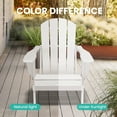thumbnail image 6 of JUSTLET Folding Adirondack Chair set of 2, All-Weather Fire Pit Chairs, HDPE Adirondack Chairs with 2 Cup Holder, Outdoor Lawn Chair for Patio Garden, White, 6 of 9