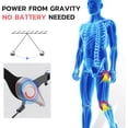 thumbnail image 4 of Leg Exoskeleton Walking Assist, Gravity Powered Wearable Bionic Support Device, Adjustable Lower Limb Aid for Hiking, Mobility, 4 of 6