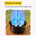 thumbnail image 4 of 20000W Camping Stove, Portable Windproof Camp Stove Gas Cooking Burner with Piezo Ignition & Carry Case, Backpacking Gas Stove for Outdoor Picnic Hiking Backpack, 4 of 8