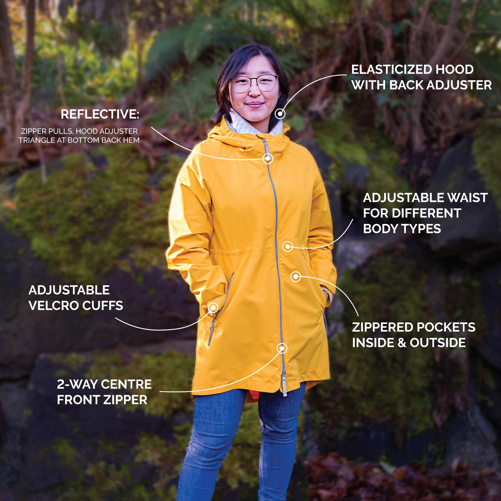 JAN & JUL Waterproof Rain-Coat for Women Thigh-Length Jacket (Heather Grey, Size L) - image 3 of 7