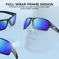 thumbnail image 3 of KastKing Chippewa Polarized Fishing Sunglasses, UV400 TAC Lenses, 3 of 8
