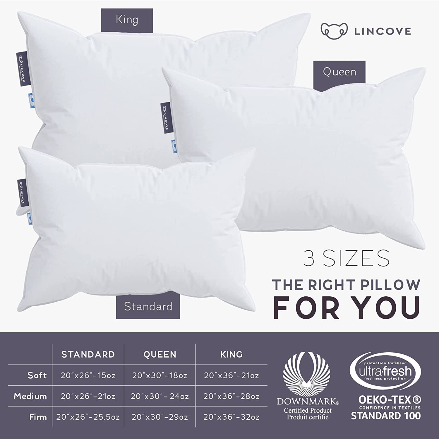 Lincove Cloud Canadian White Down Luxury Pillow, Standard-Size Soft