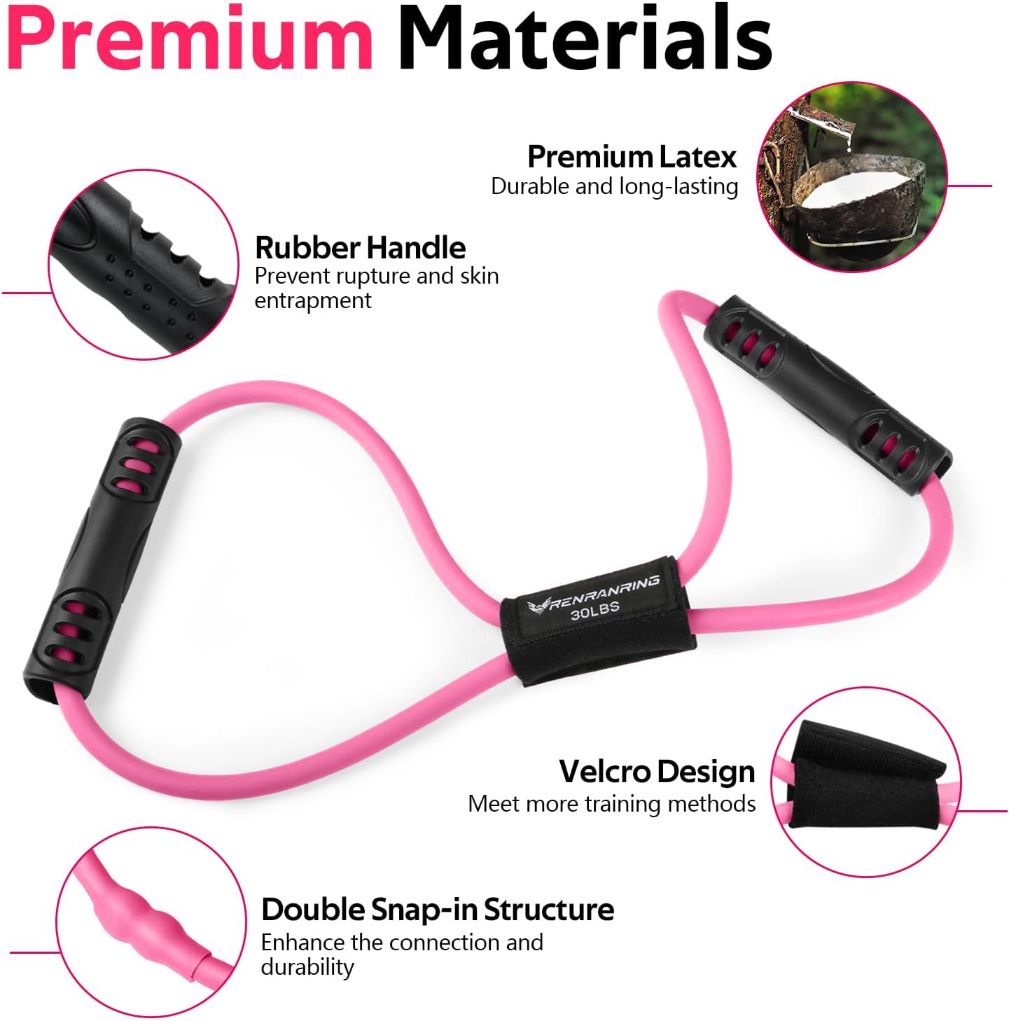 JJEAN-Figure 8 Fitness Resistance Bands with Handles - Exercise Tube Band Set of 3 for Arm and Shoulder Stretch, Rope 8 Word Elastic for Women and Men