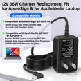 thumbnail image 4 of Cargador para Laptop HIENADTOR NJP1561P 12V 3A Adaptador 110V, 4 of 8