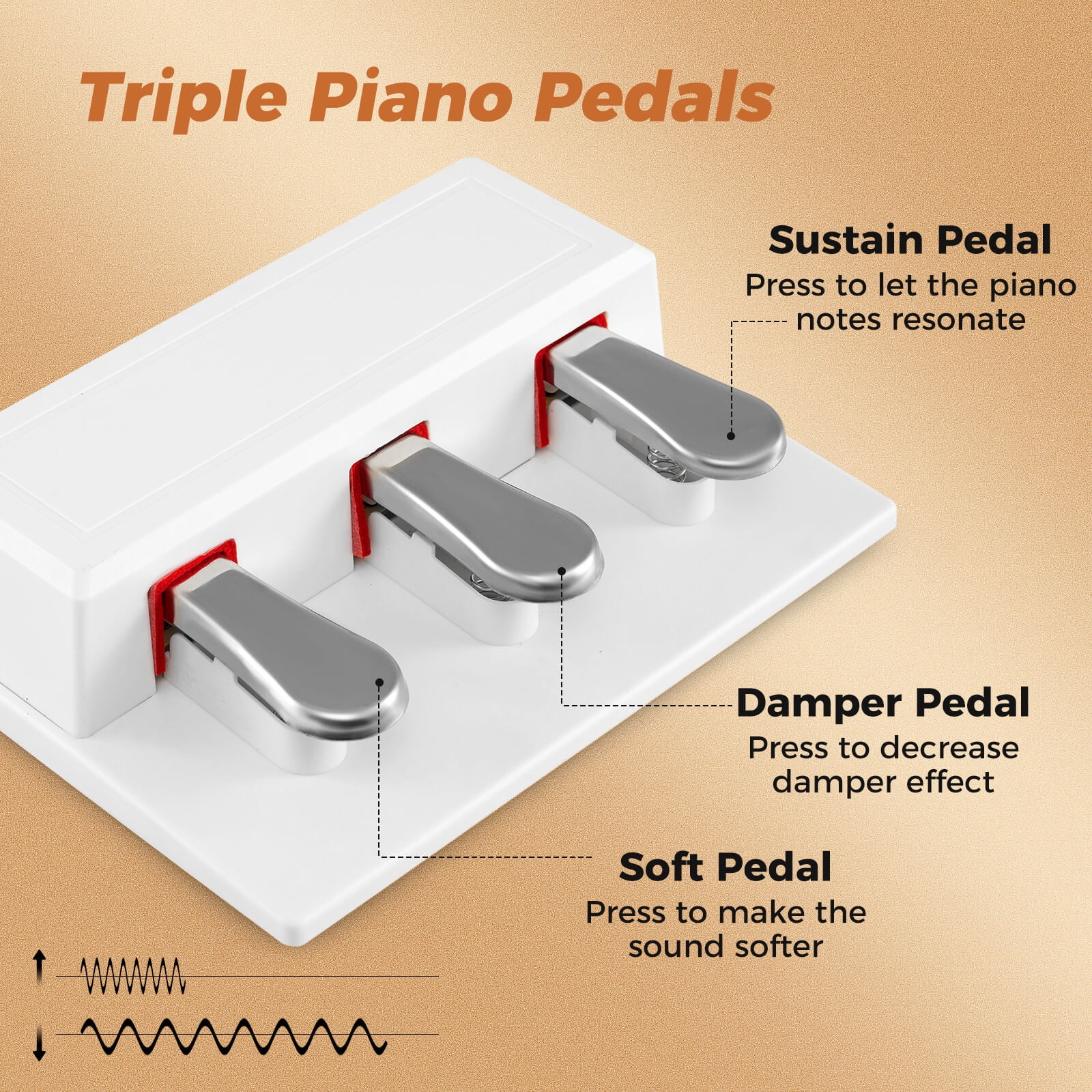 Costway 88-Key Keyboard Piano Set with Adjustable Stand & 2 Keyboard Mode 2 Speakers White