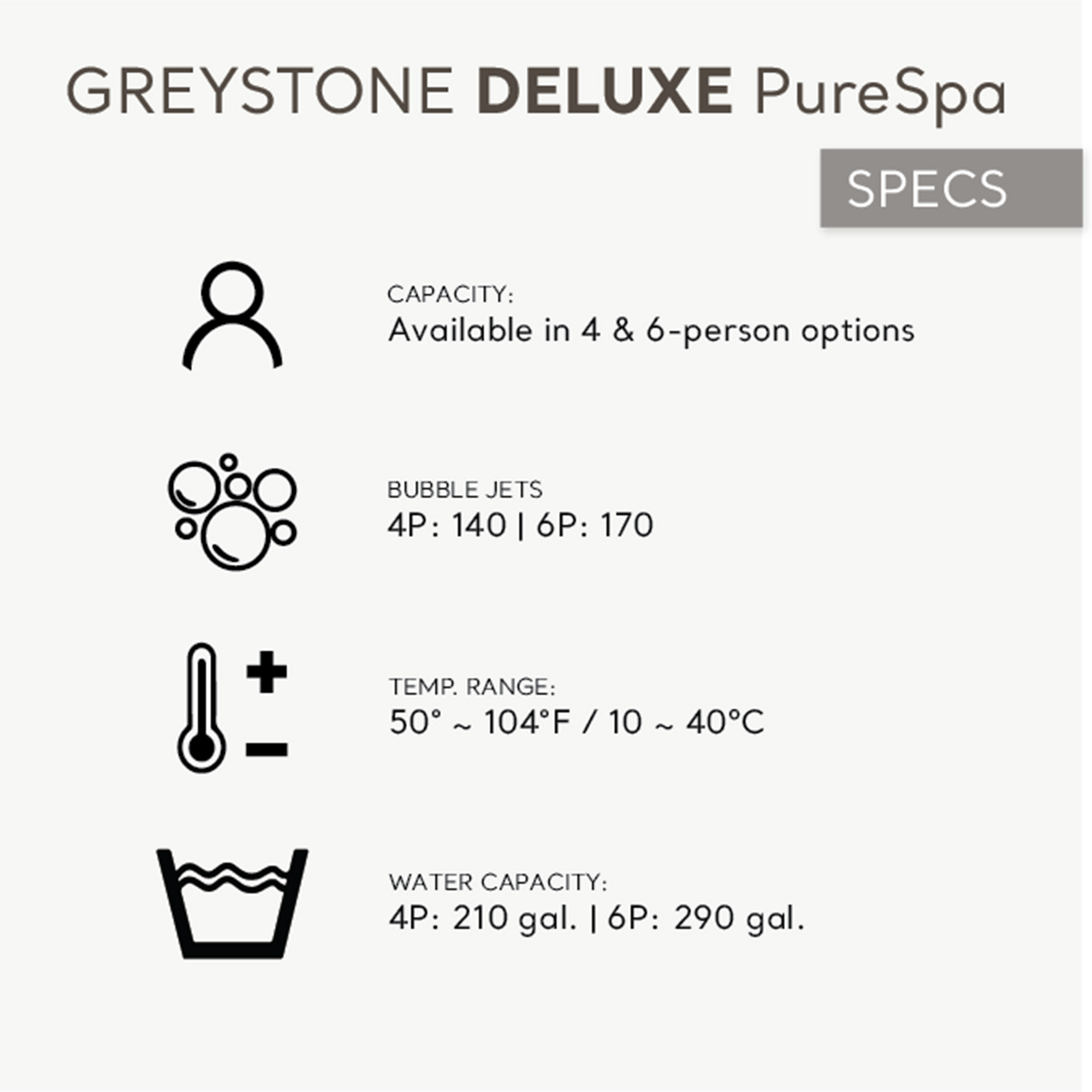 INTEX PureSpa Plus Greystone Deluxe 6 Person Inflatable Hot Tub Spa w/ Jets