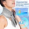 thumbnail image 4 of WUSUOWEI 1PC Upgraded CoolingNeck Wraps,Neck Coolers for Hot Weather,Leak Proo,Full Wrapping,Cool Relieving,Wide Area Coverage,Reusable Long Lasting Tool for Head,Neck,Wrists,Shoulders, 4 of 8
